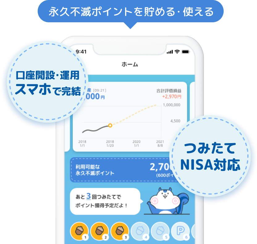 永久不滅ポイントを貯める・使える。口座開設・運用スマホで完結。つみたてNISA対応。