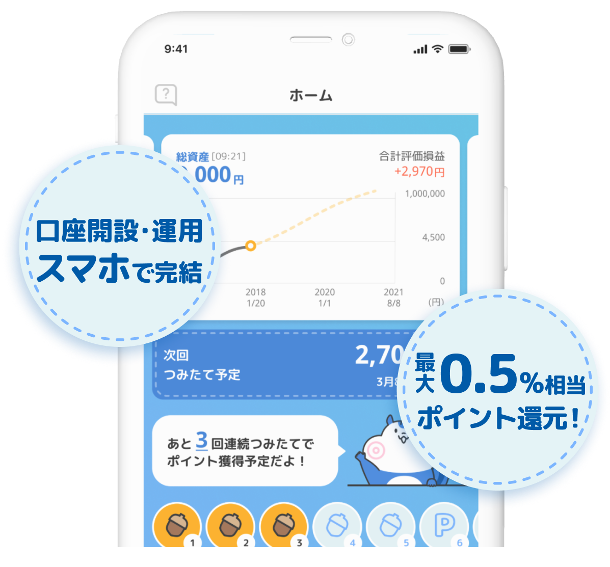 永久不滅ポイントを貯める・使える。口座開設・運用スマホで完結。つみたてNISA対応。