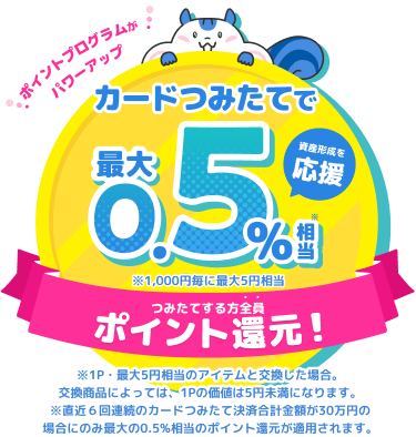ポイントプログラムがパワーアップ!資産形成を応援。つみたてする方全員にカードつみたてで最大0.5%※相当ポイント還元!※1P・5円相当のアイテムと交換した場合